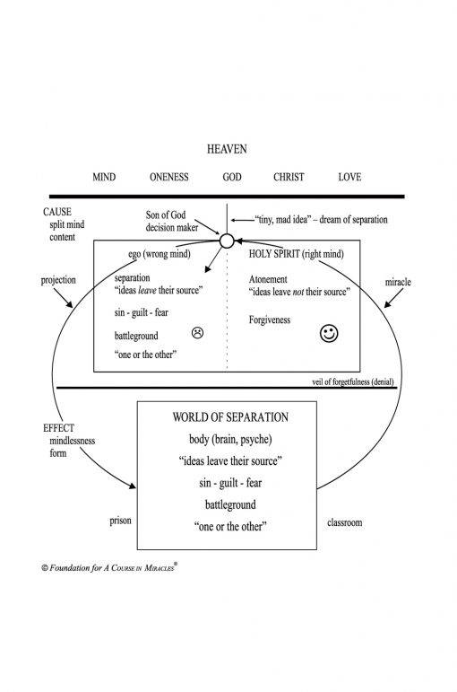 The Unconscious Mind [EHVIDEOSTR] - Image 2