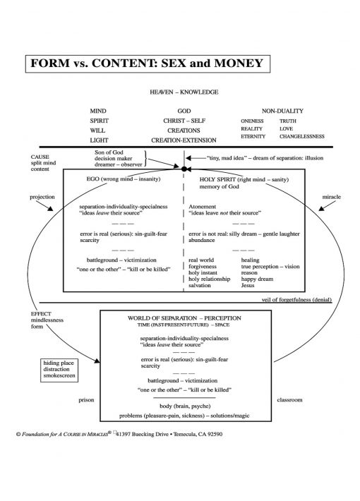 Form versus Content: Sex and Money [EHVIDEOSTR] - Image 2