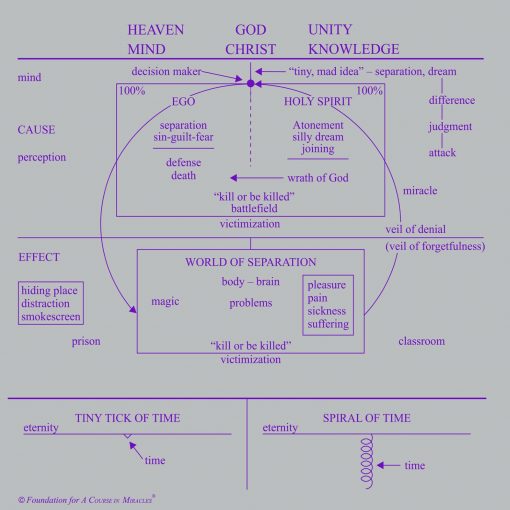 True Empathy: The Greater Joining [AUDIOSTR] - Image 6