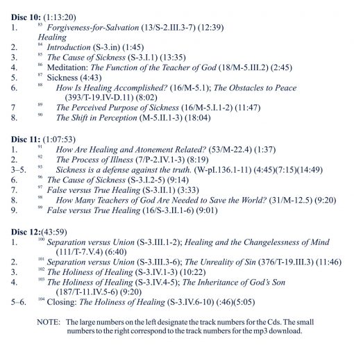 The Song of Prayer: Workshop on the Pamphlet [AUDIOSTR] - Image 5