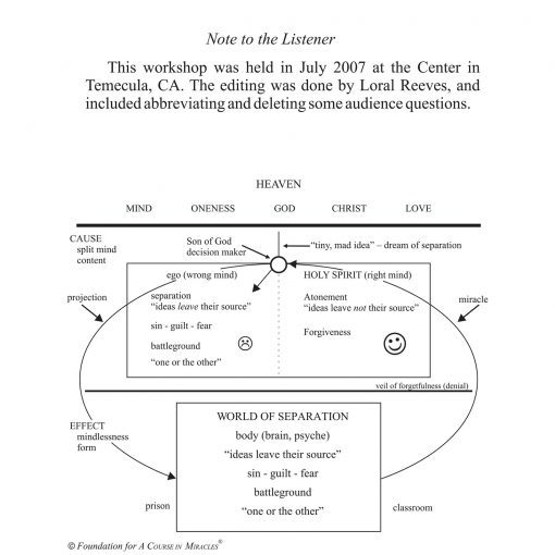 The Unconscious Mind [AUDIOSTR] - Image 4