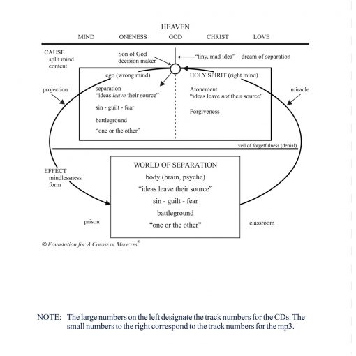 The Specialness of Death or the Death of Specialness? To Be or Not to Be [AUDIOSTR] - Image 6