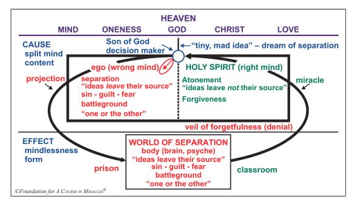 The Holy Instant: "A Miniature of Eternity" [AUDIOSTR] - Image 5